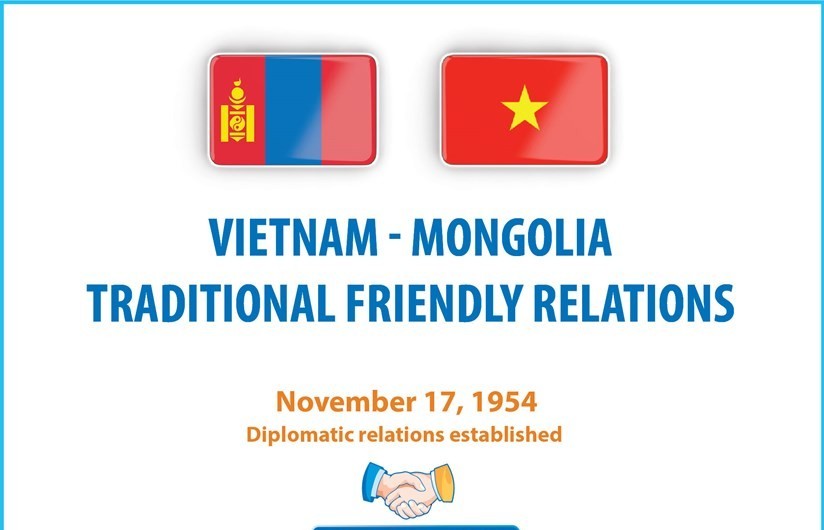 Vietnam-Mongolia traditional friendship thriving