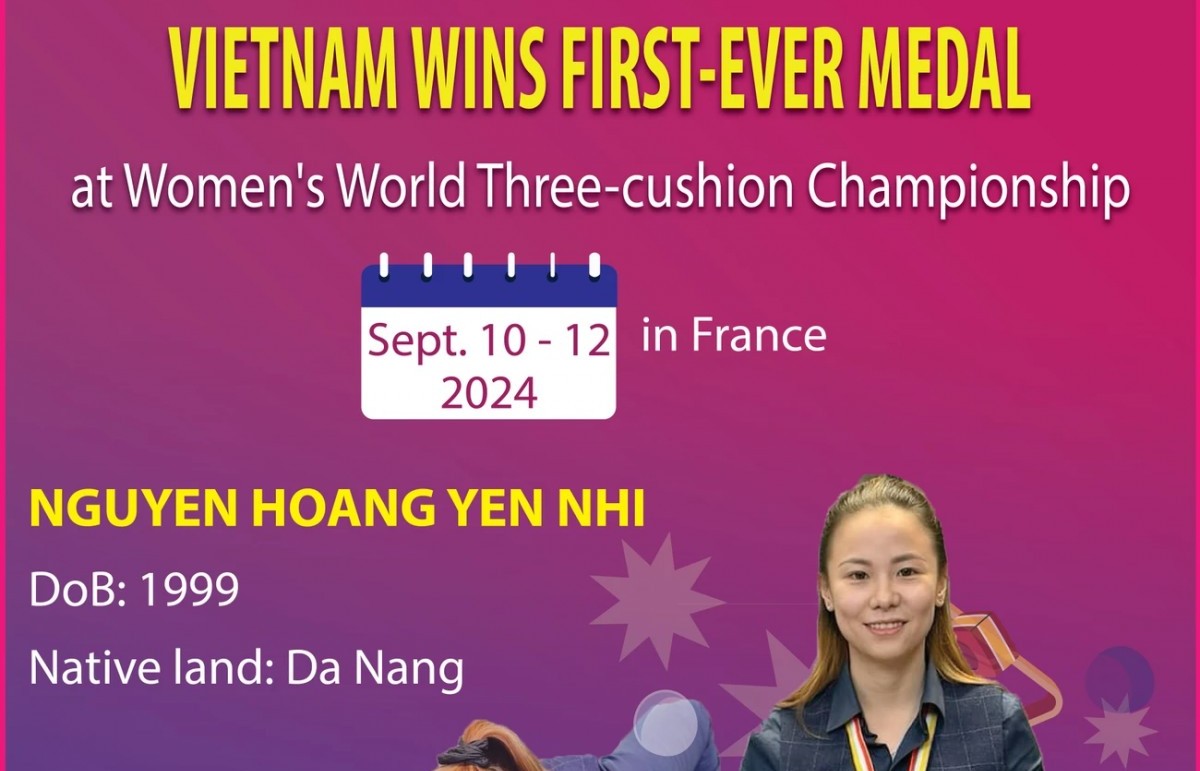 Vietnam wins first-ever medal at Women