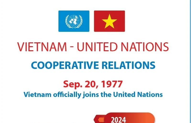 Vietnam - United Nations Cooperative Relations