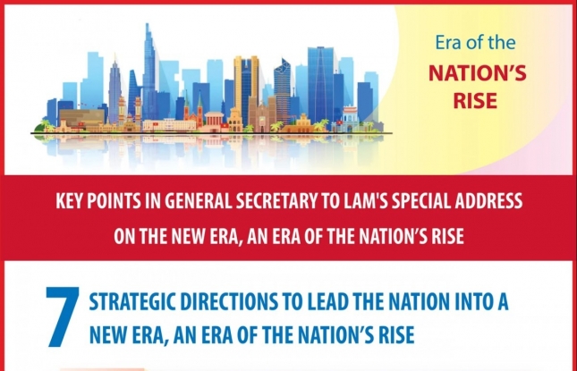 Seven strategic directions to lead the nation into a new era