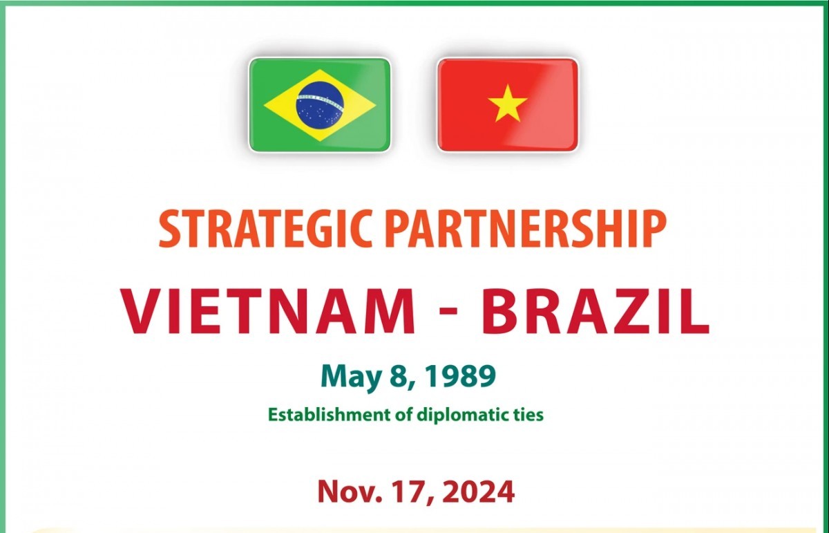 vietnam brazil strategic partnership