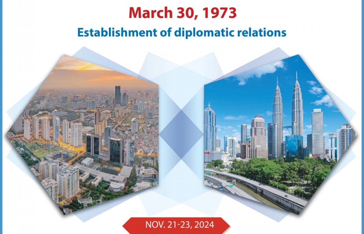 vietnam malaysia strategic partnership