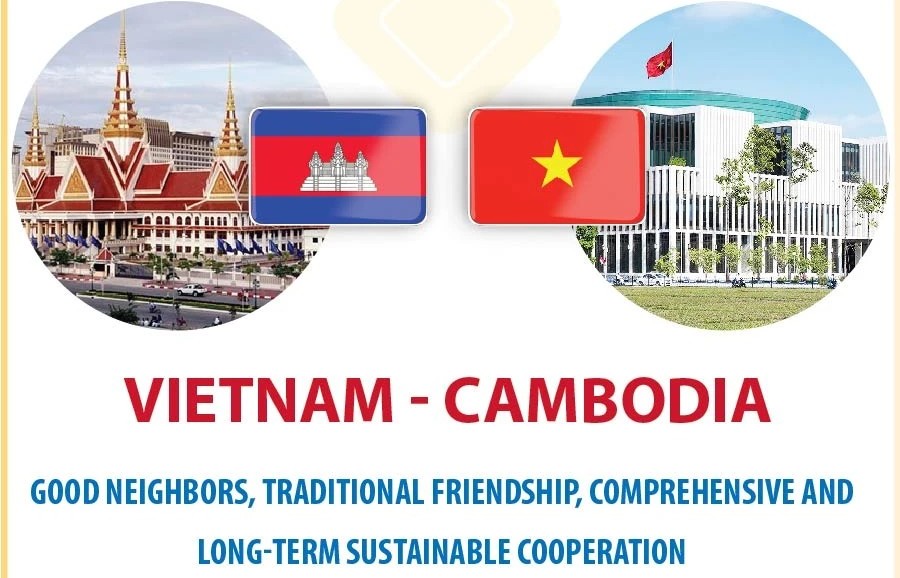 strengthening vietnam cambodia friendship and cooperation